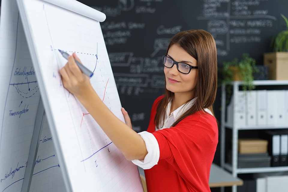 Eine Frau rechnet an einem Flipchart